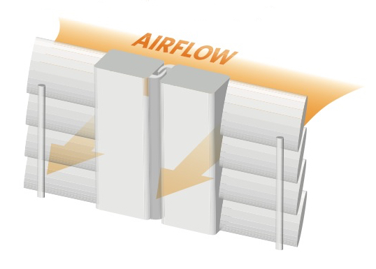 Fort Myers plantation shutter airflow diagram